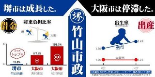 維新かそれ以外か.jpg